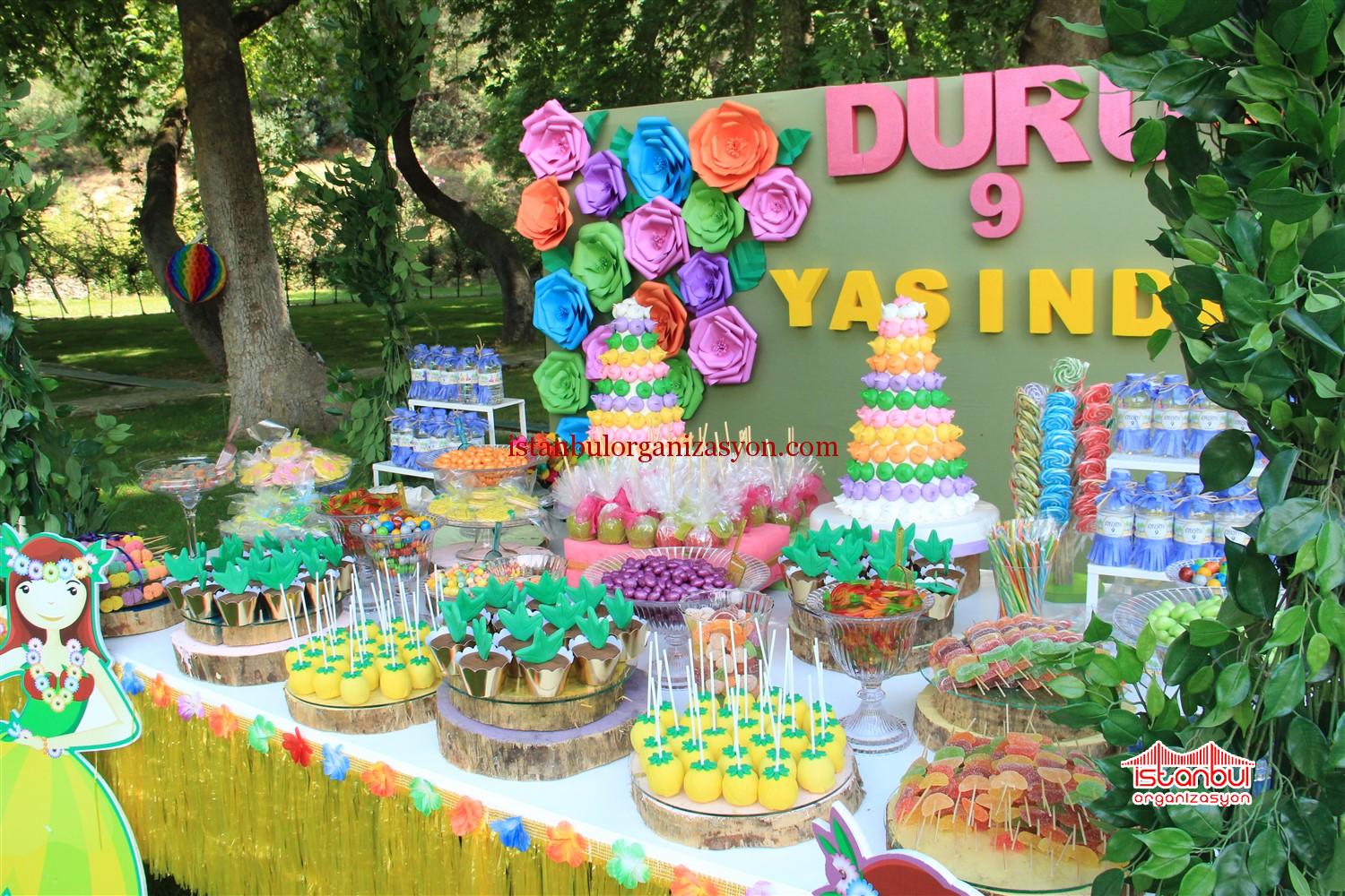Yaş Günü Organizasyonları